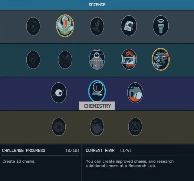 Starfield Science Skill Tree